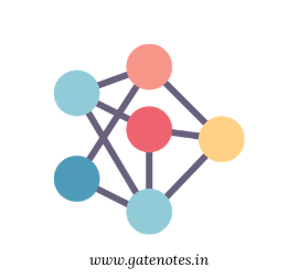 Ravindrababu Ravula GATE CSE Handwritten Notes For GATE 2024 - Algorithms